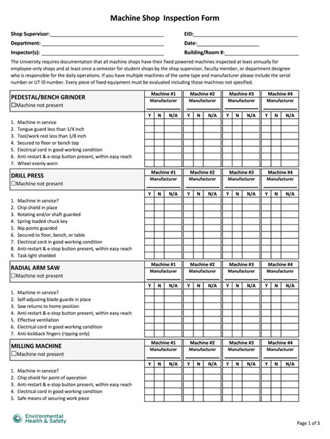 how to audit machine shop performance